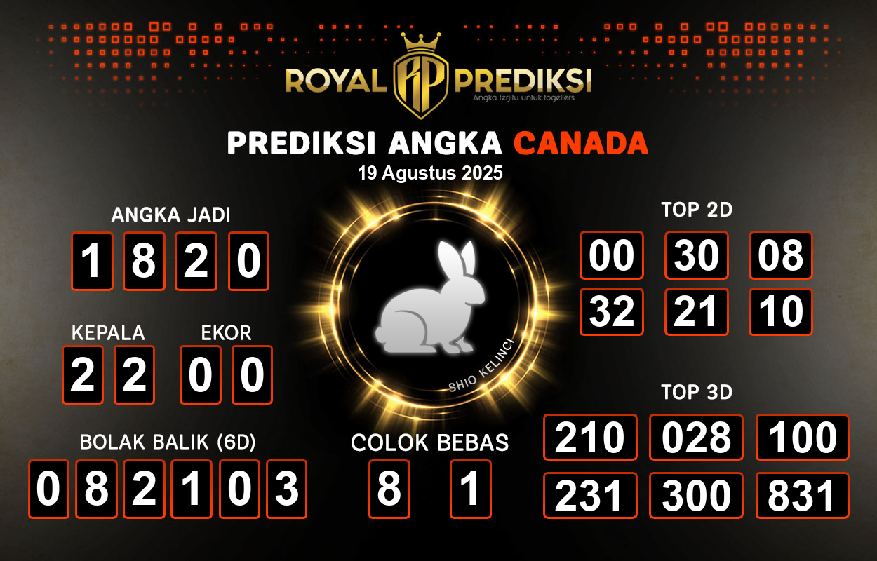 Prediksi-CANADA-19-Agustus-2025-Hari-Selasa.png