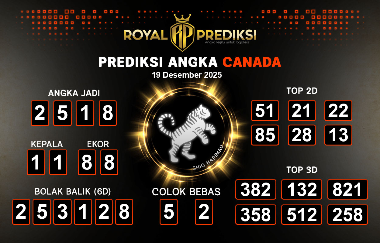 Prediksi-CANADA-19-Desember-2025-Hari-Jumat.png
