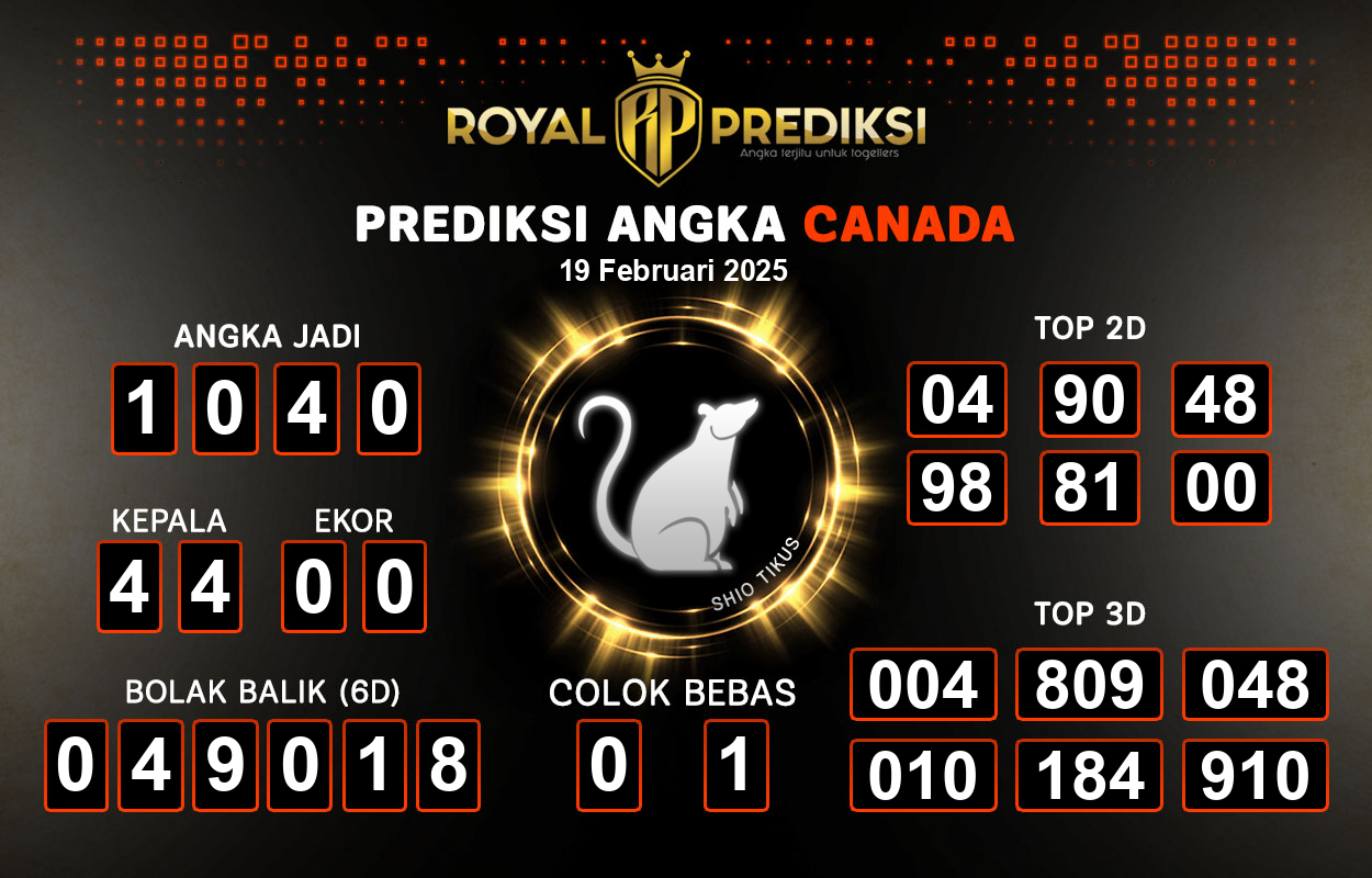 Prediksi-CANADA-19-Februari-2025-Hari-Rabu.png
