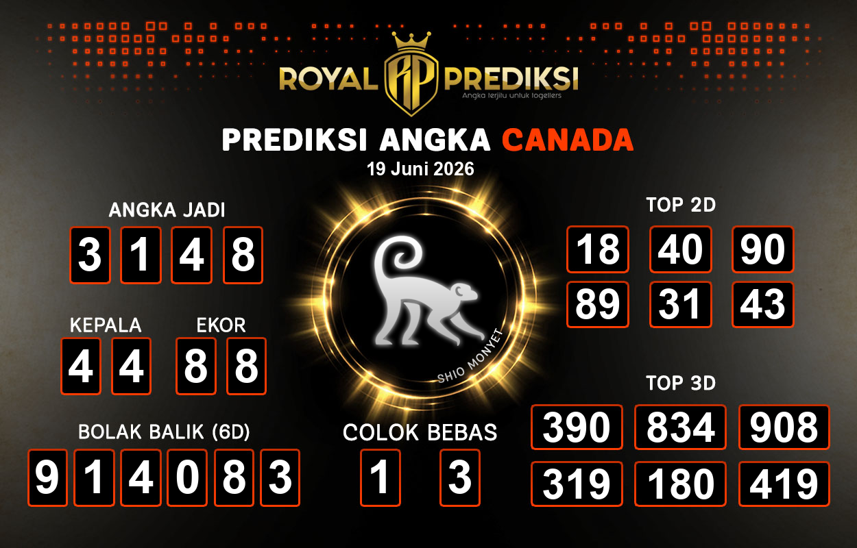 Prediksi-CANADA-19-Juni-2026-Hari-Jumat.png