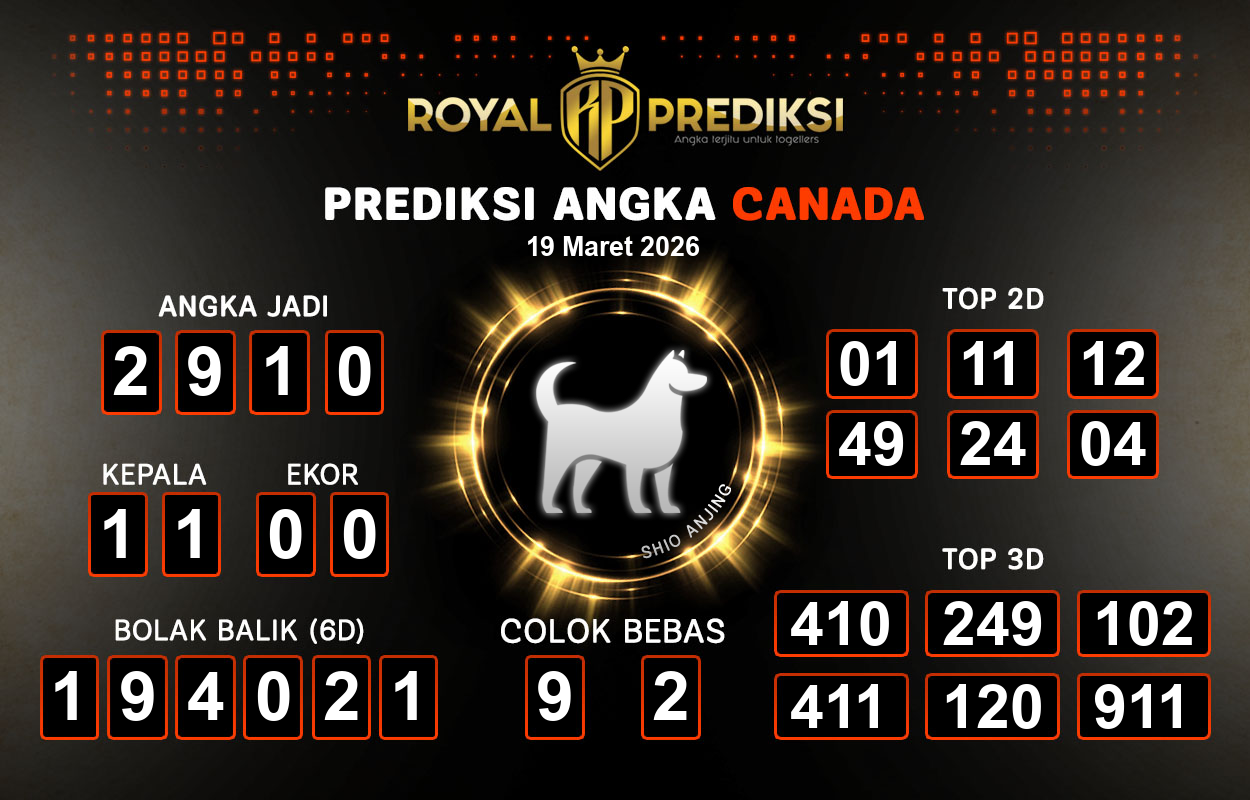 Prediksi-CANADA-19-Maret-2026-Hari-Kamis.png