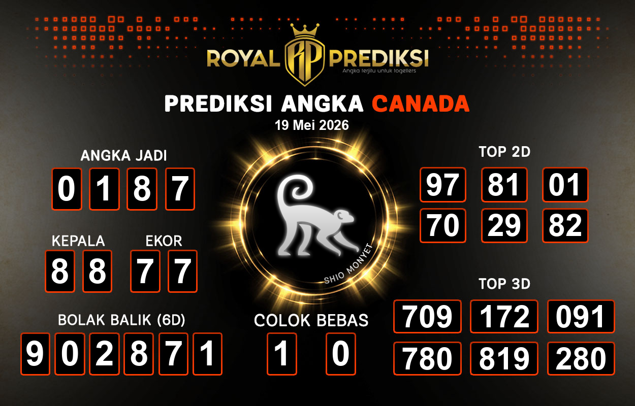 Prediksi-CANADA-19-Mei-2026-Hari-Selasa.png