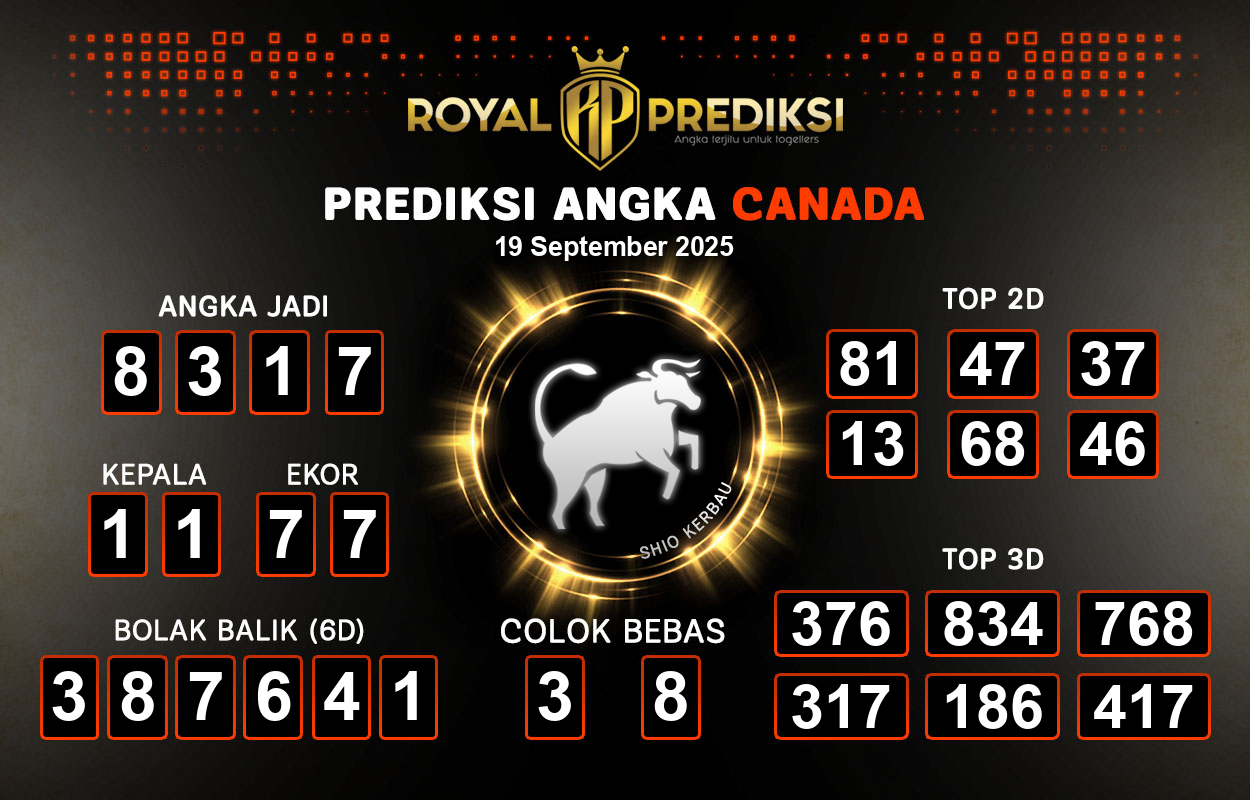Prediksi-CANADA-19-September-2025-Hari-Jumat.png