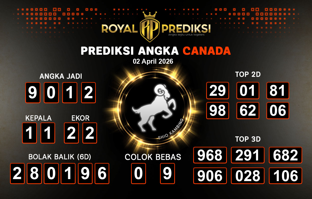 Prediksi-CANADA-2-April-2026-Hari-Kamis.png