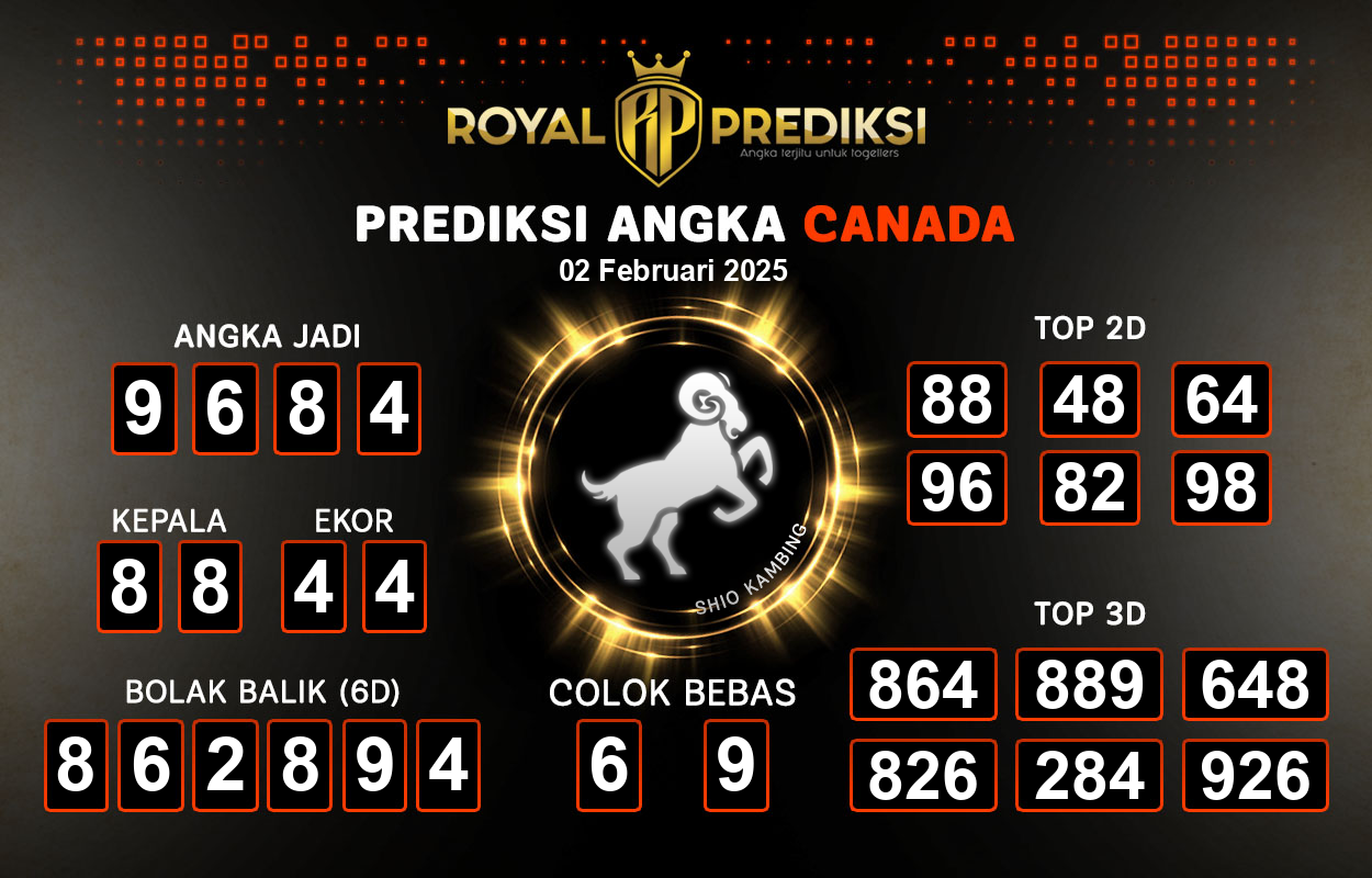Prediksi-CANADA-2-Februari-2025-Hari-Minggu.png