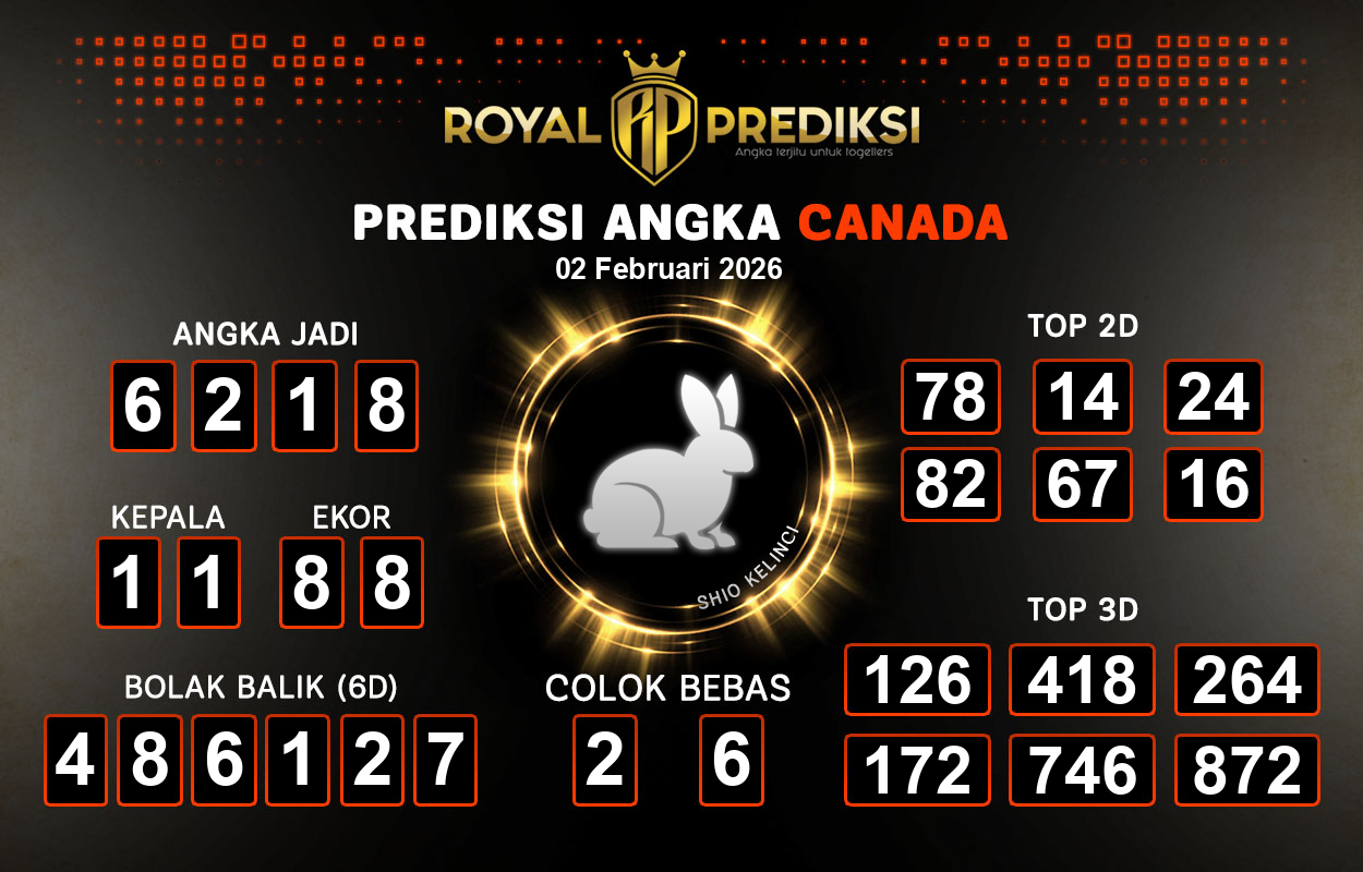 Prediksi-CANADA-2-Februari-2026-Hari-Senin.png