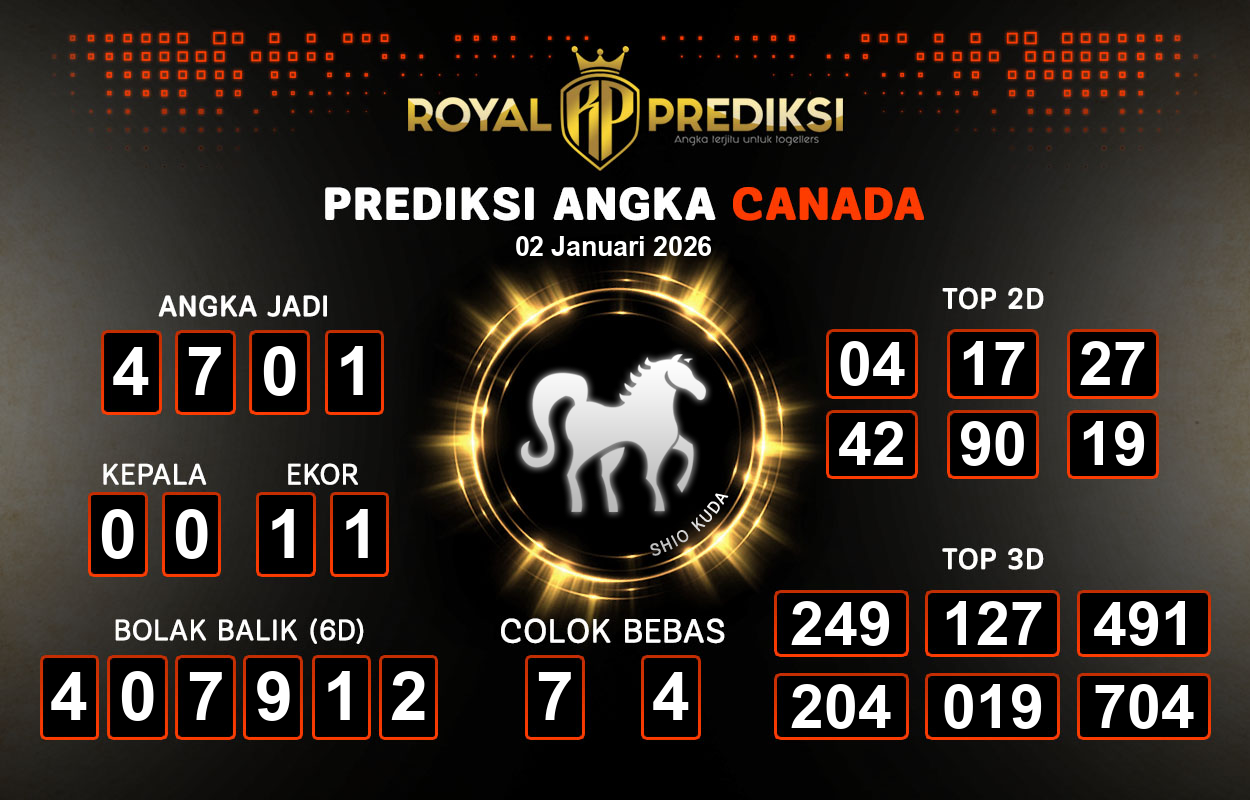 Prediksi-CANADA-2-Januari-2026-Hari-Jumat.png