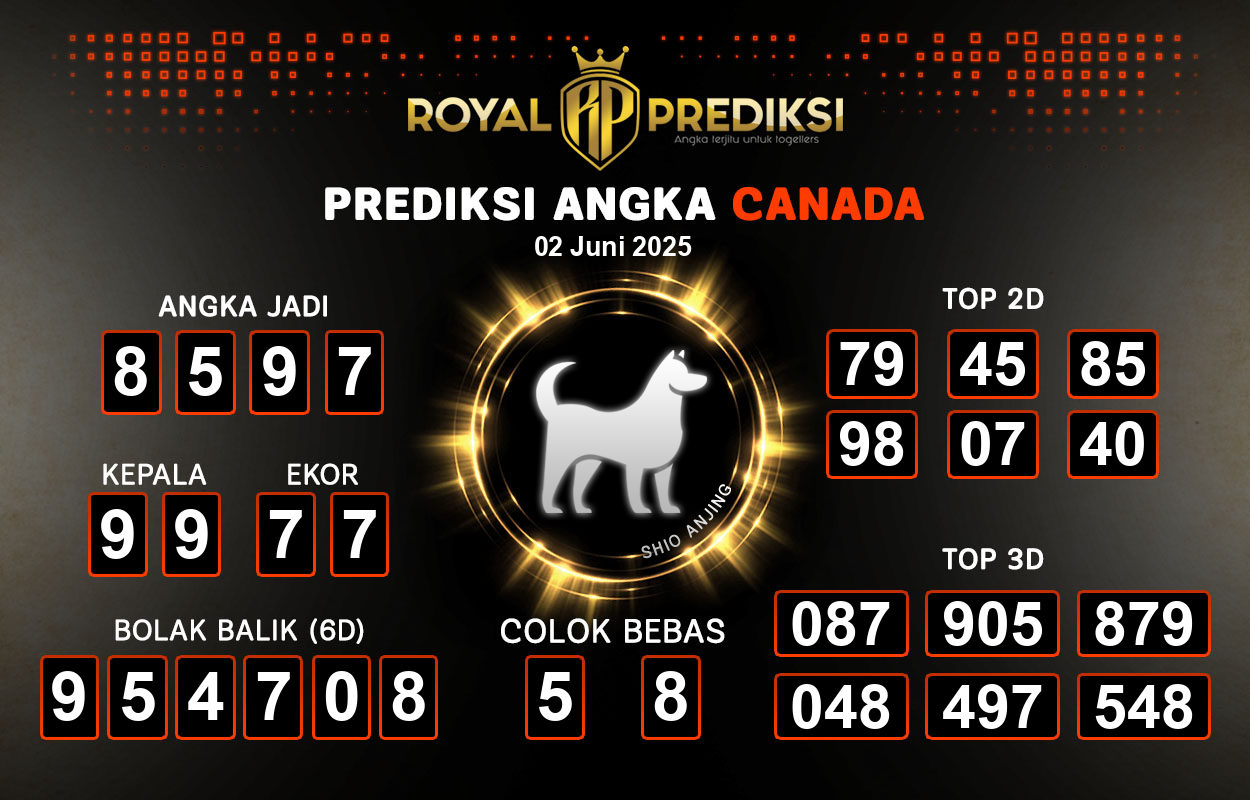 Prediksi-CANADA-2-Juni-2025-Hari-Senin.png