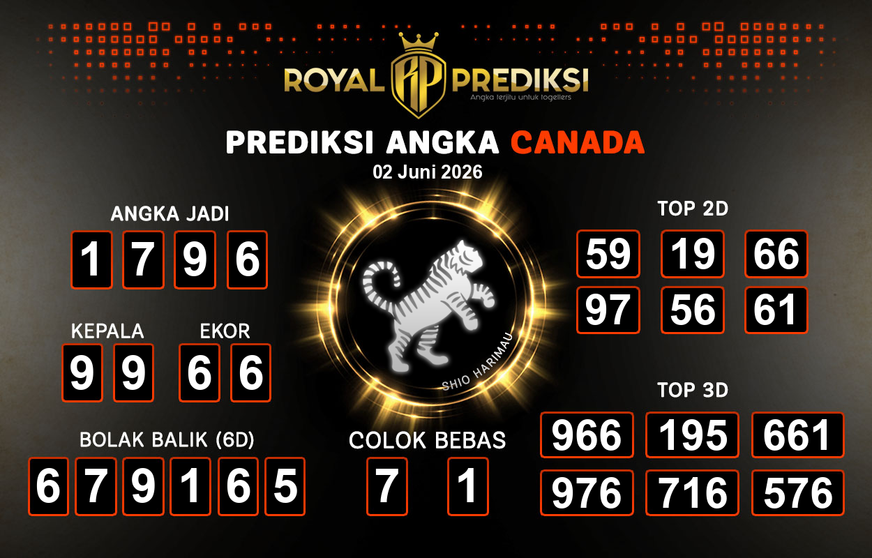 Prediksi-CANADA-2-Juni-2026-Hari-Selasa.png