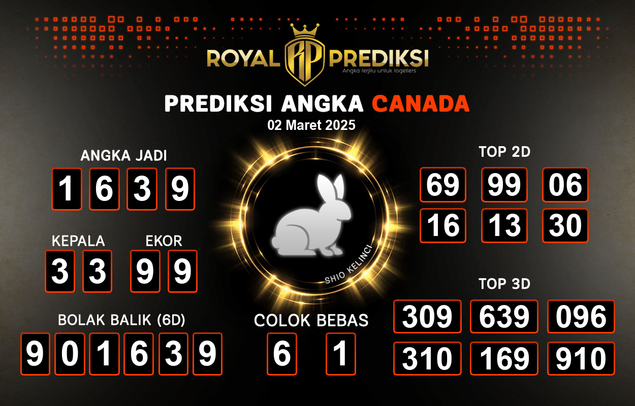 Prediksi-CANADA-2-Maret-2025-Hari-Minggu.png