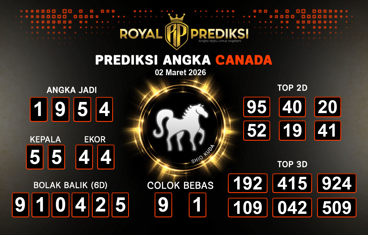 Prediksi-CANADA-2-Maret-2026-Hari-Senin.png