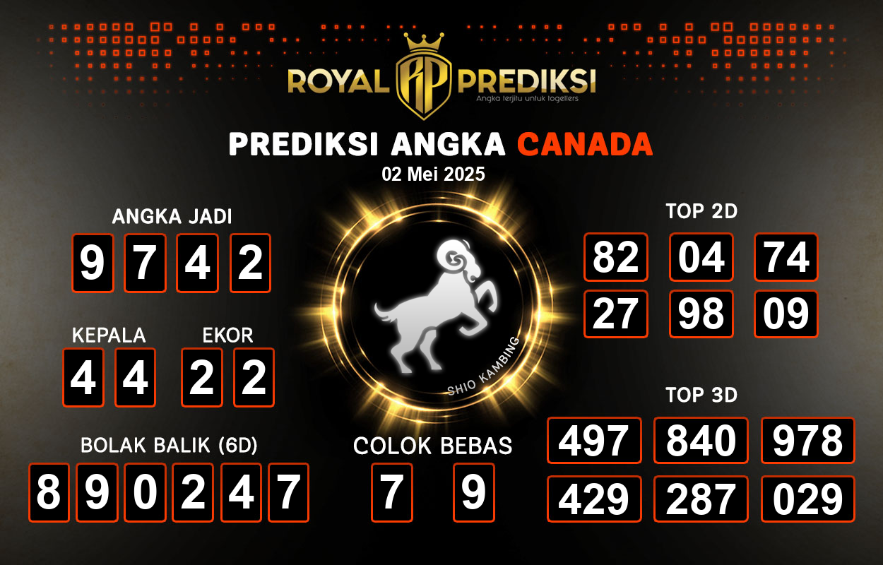 Prediksi-CANADA-2-Mei-2025-Hari-Jumat.png