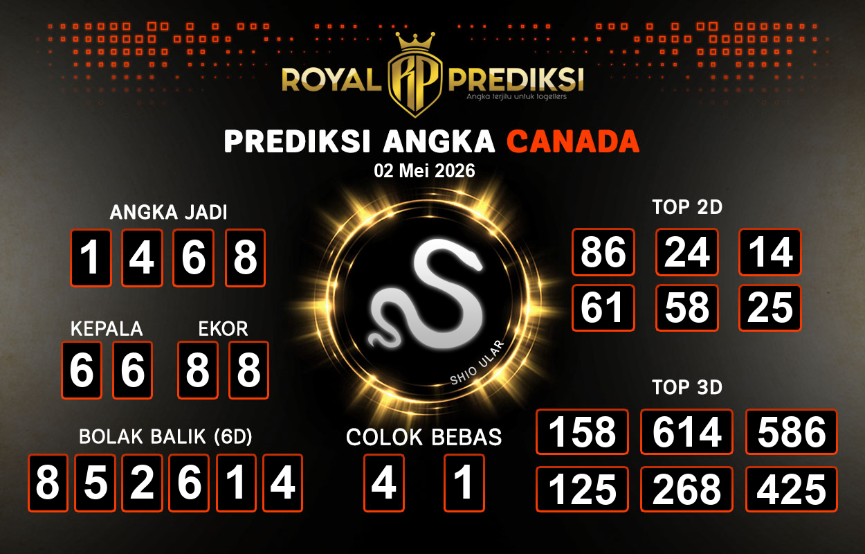 Prediksi-CANADA-2-Mei-2026-Hari-Sabtu.png