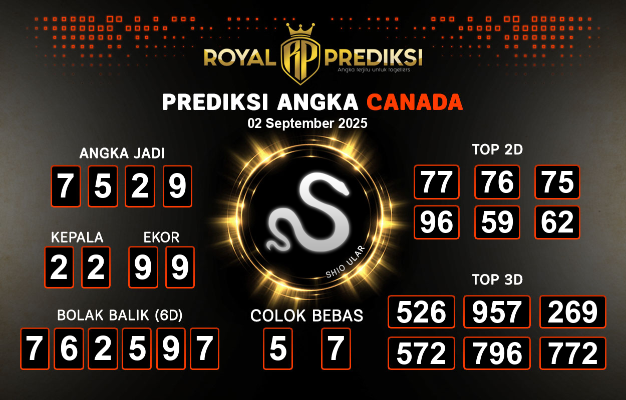 Prediksi-CANADA-2-September-2025-Hari-Selasa.png