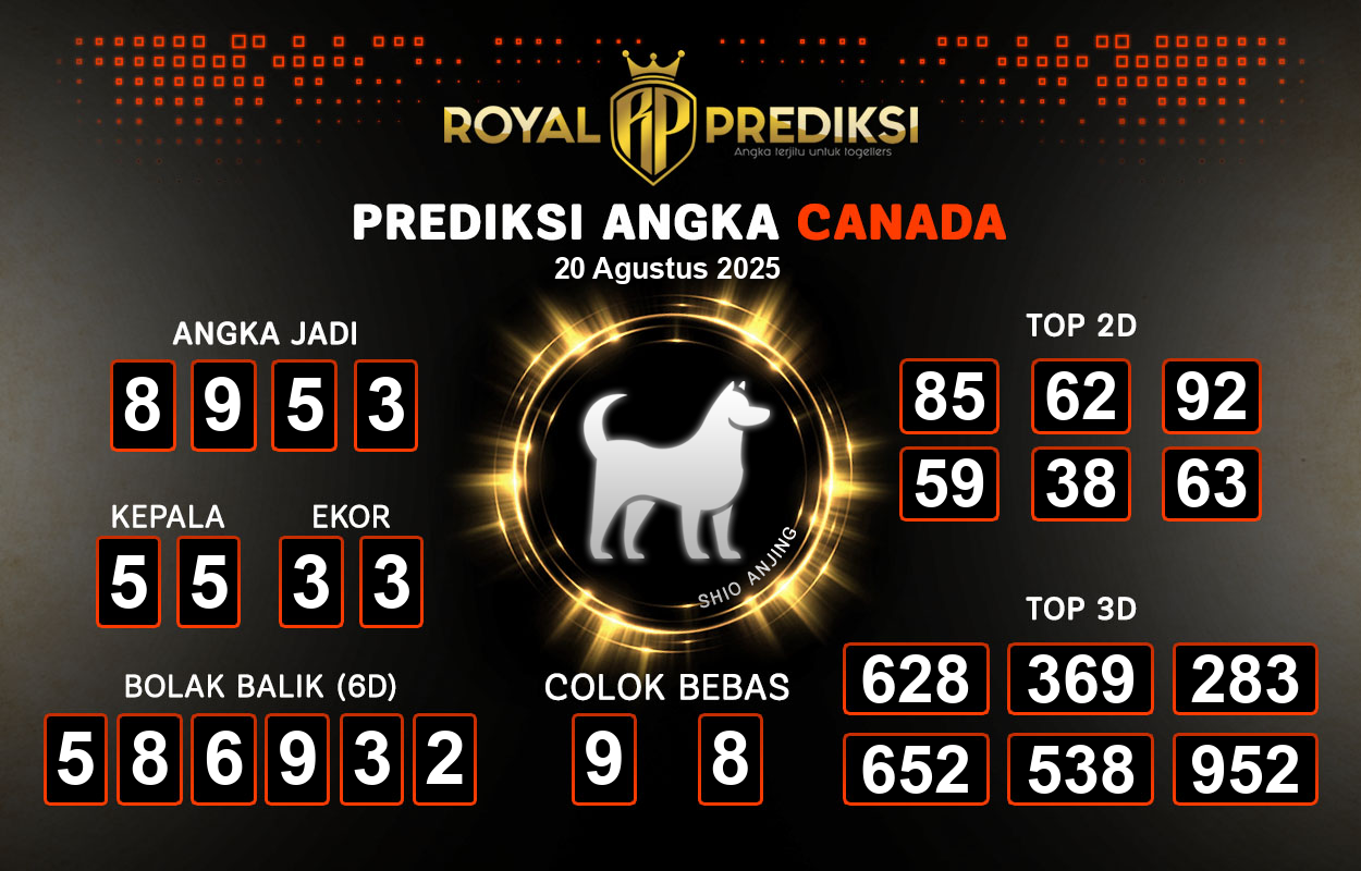 Prediksi-CANADA-20-Agustus-2025-Hari-Rabu.png