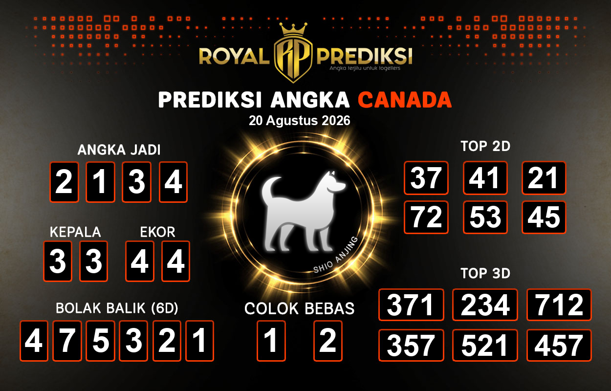 Prediksi-CANADA-20-Agustus-2026-Hari-Kamis.png