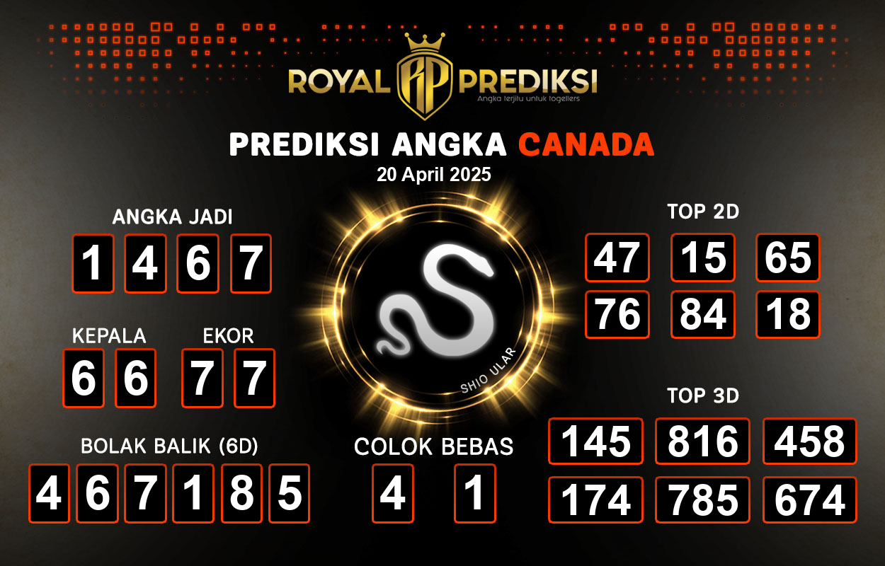 Prediksi-CANADA-20-April-2025-Hari-Minggu.png
