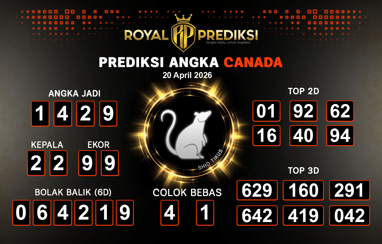Prediksi-CANADA-20-April-2026-Hari-Senin.png