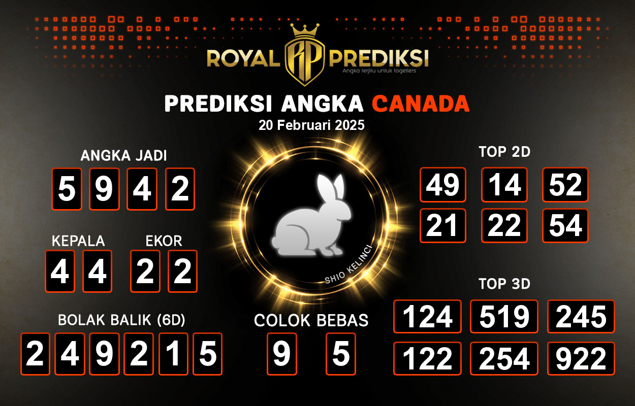 Prediksi-CANADA-20-Februari-2025-Hari-Kamis.png
