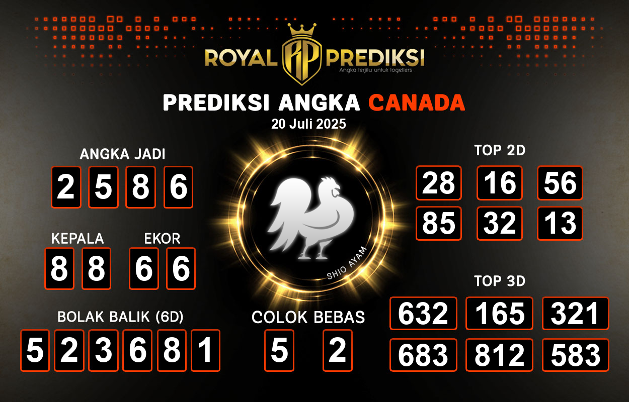 Prediksi-CANADA-20-Juli-2025-Hari-Minggu.png