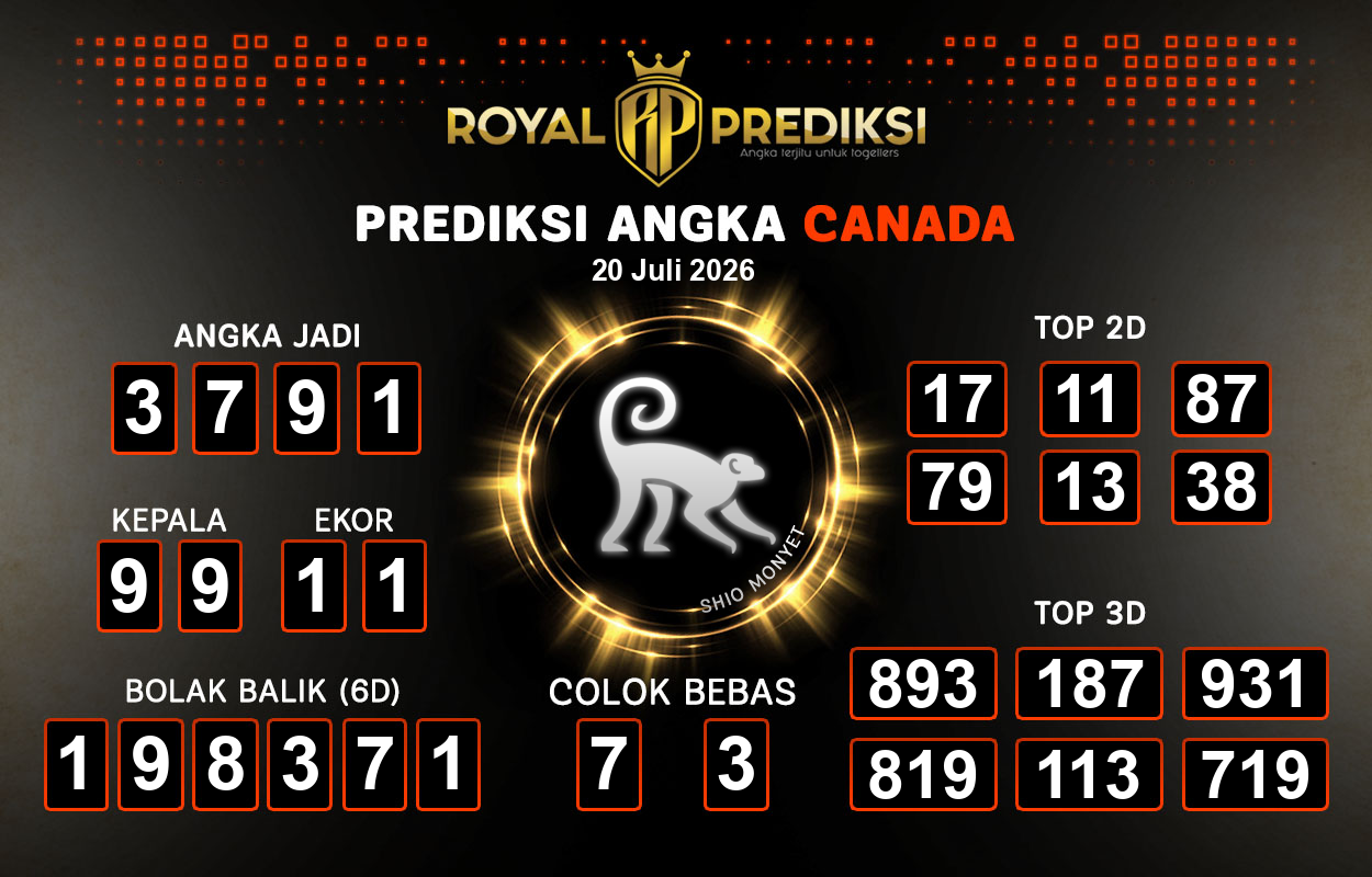 Prediksi-CANADA-20-Juli-2026-Hari-Senin.png