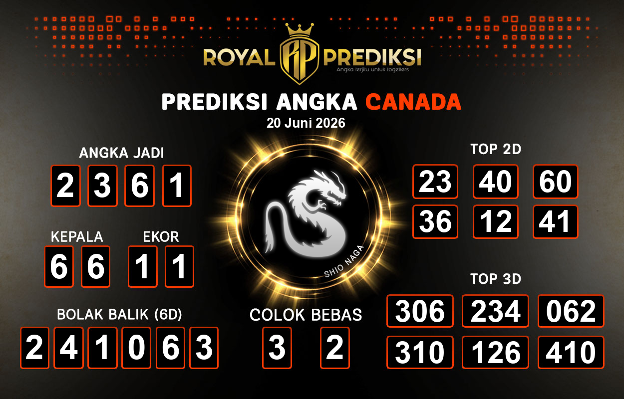 Prediksi-CANADA-20-Juni-2026-Hari-Sabtu.png