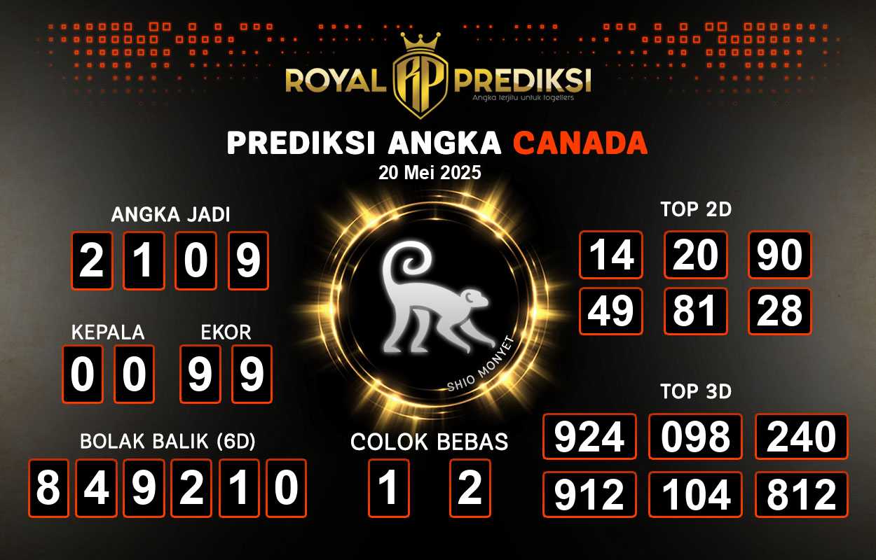 Prediksi-CANADA-20-Mei-2025-Hari-Selasa.png