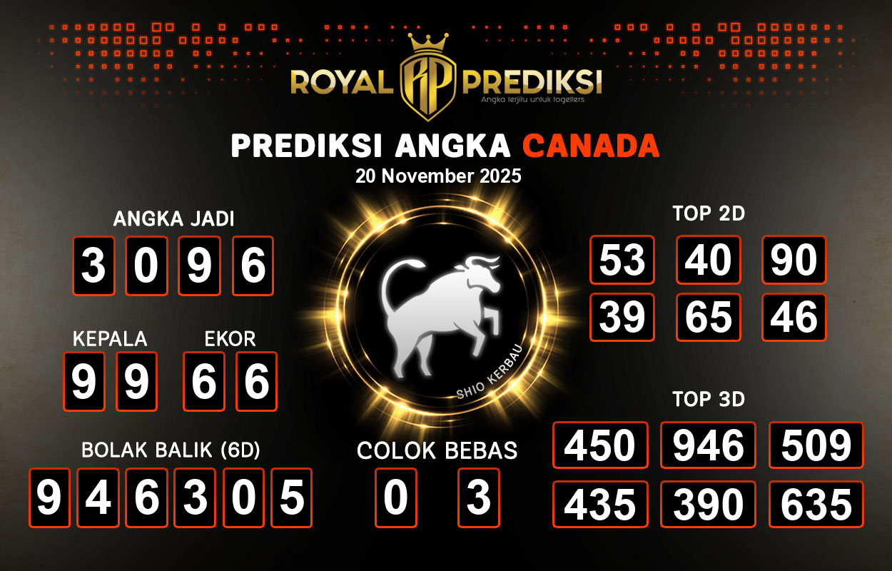 Prediksi-CANADA-20-November-2025-Hari-Kamis.png