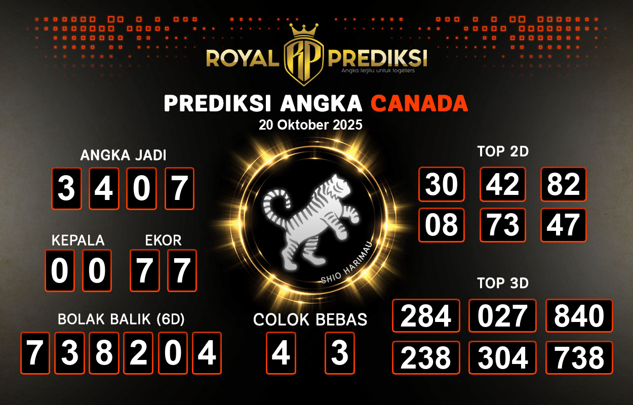Prediksi-CANADA-20-Oktober-2025-Hari-Senin.png