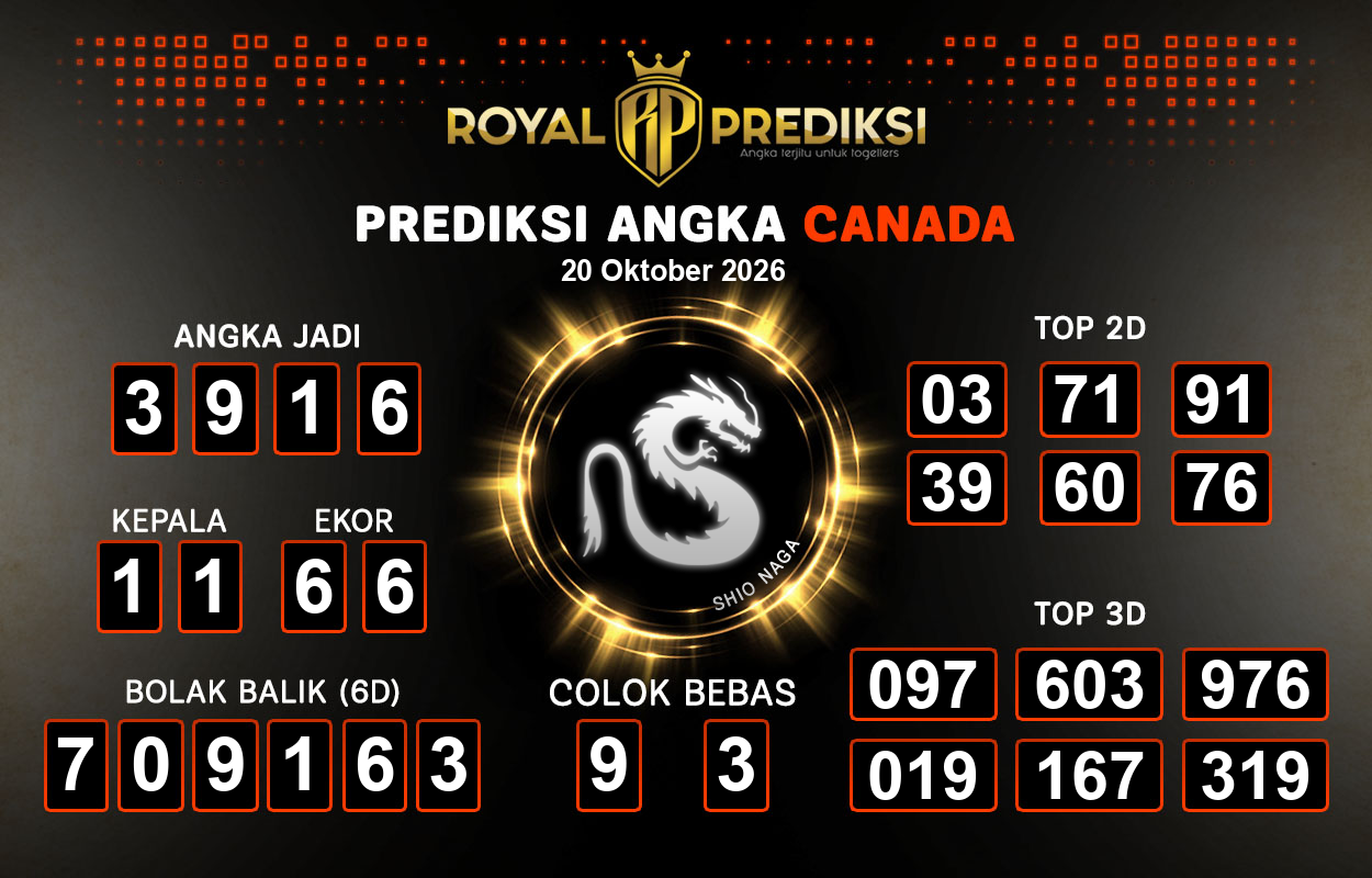 Prediksi-CANADA-20-Oktober-2026-Hari-Selasa.png