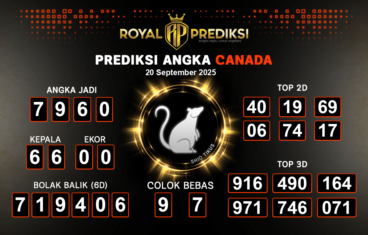 Prediksi-CANADA-20-September-2025-Hari-Sabtu.png