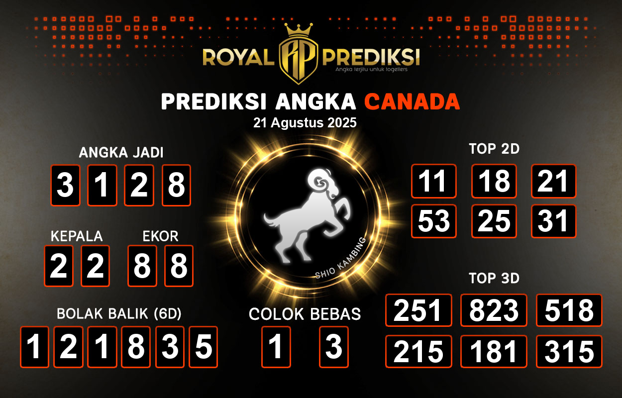 Prediksi-CANADA-21-Agustus-2025-Hari-Kamis.png