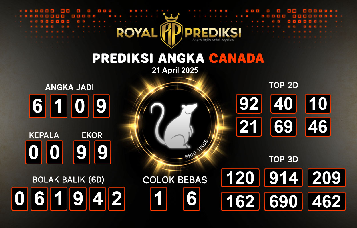 Prediksi-CANADA-21-April-2025-Hari-Senin.png