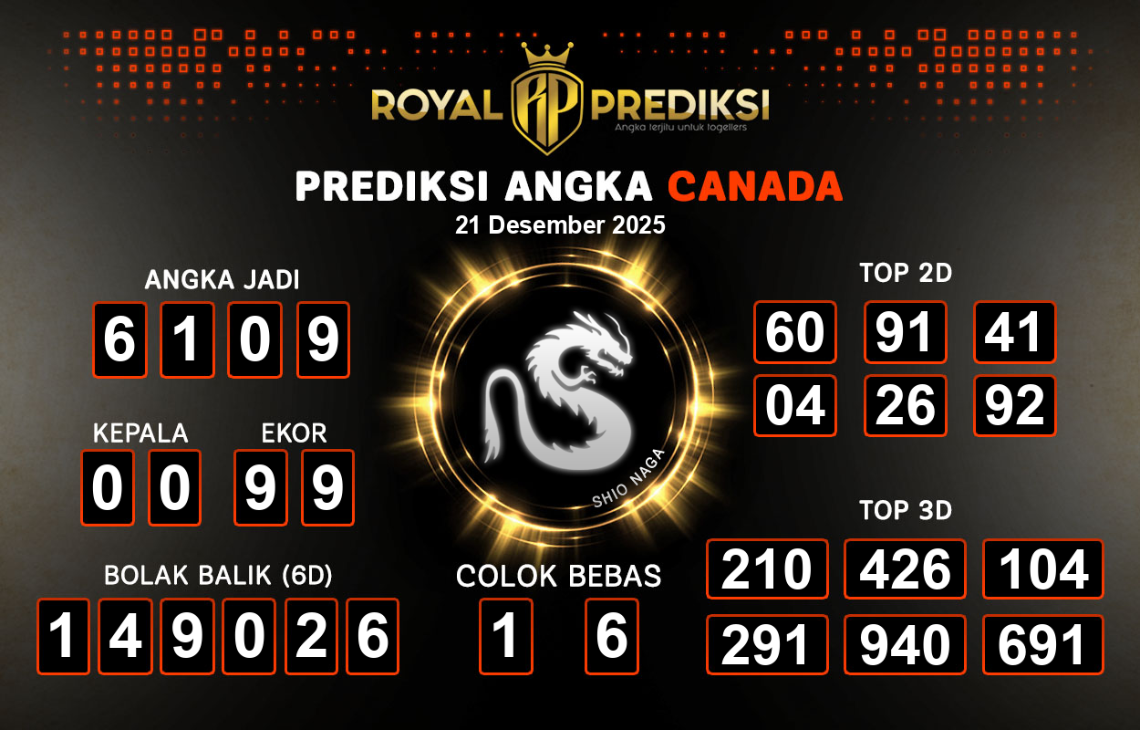 Prediksi-CANADA-21-Desember-2025-Hari-Minggu.png