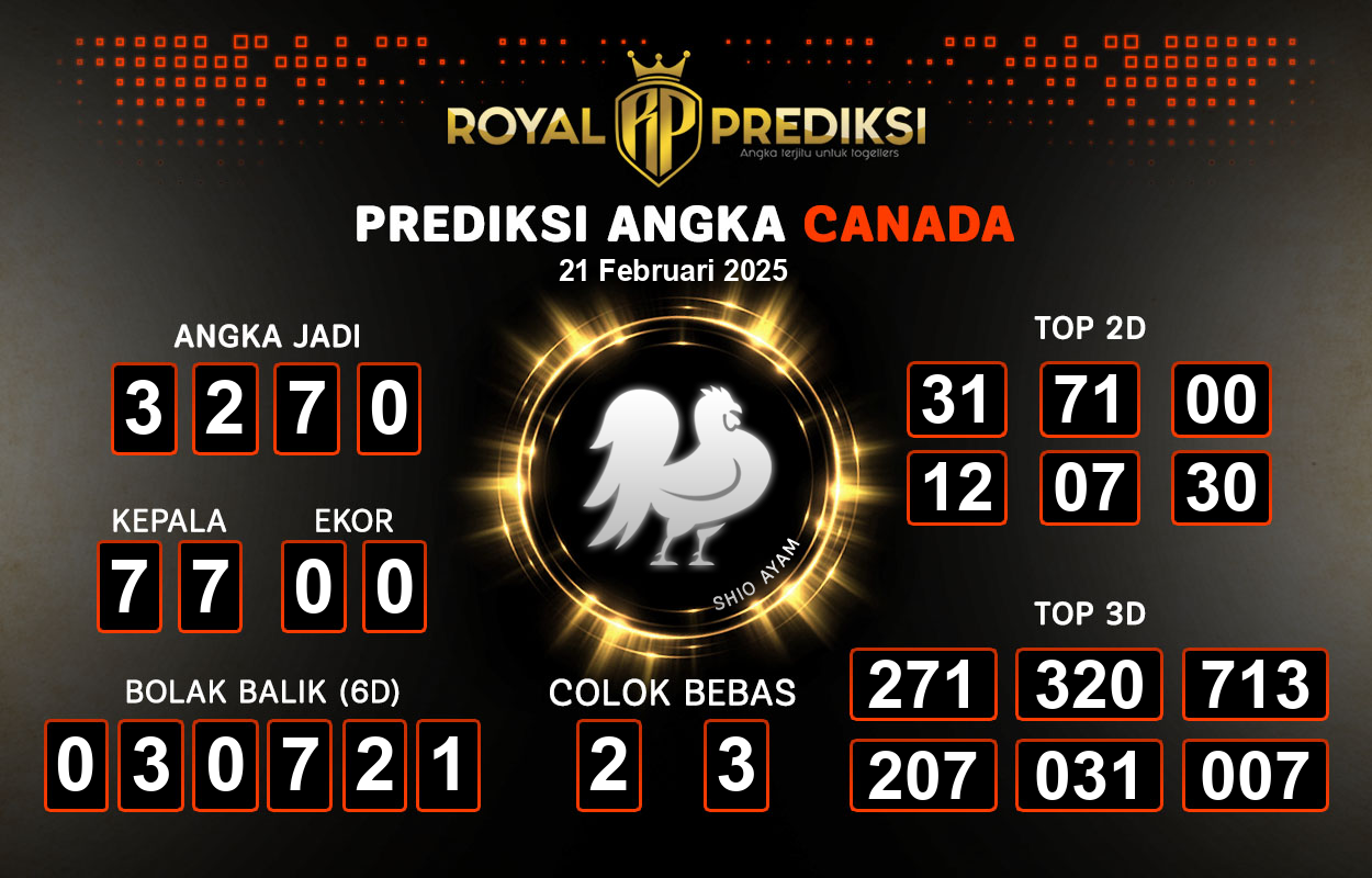 Prediksi-CANADA-21-Februari-2025-Hari-Jumat.png