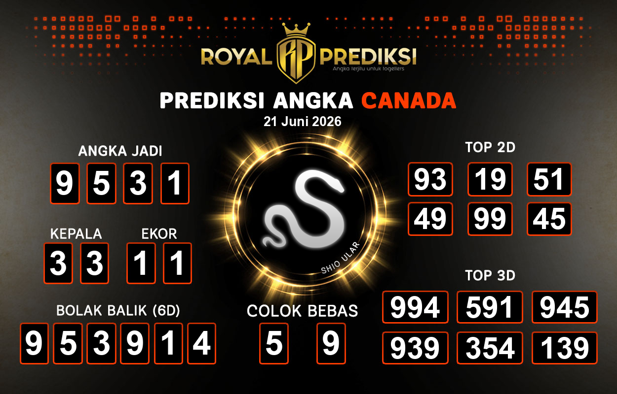 Prediksi-CANADA-21-Juni-2026-Hari-Minggu.png
