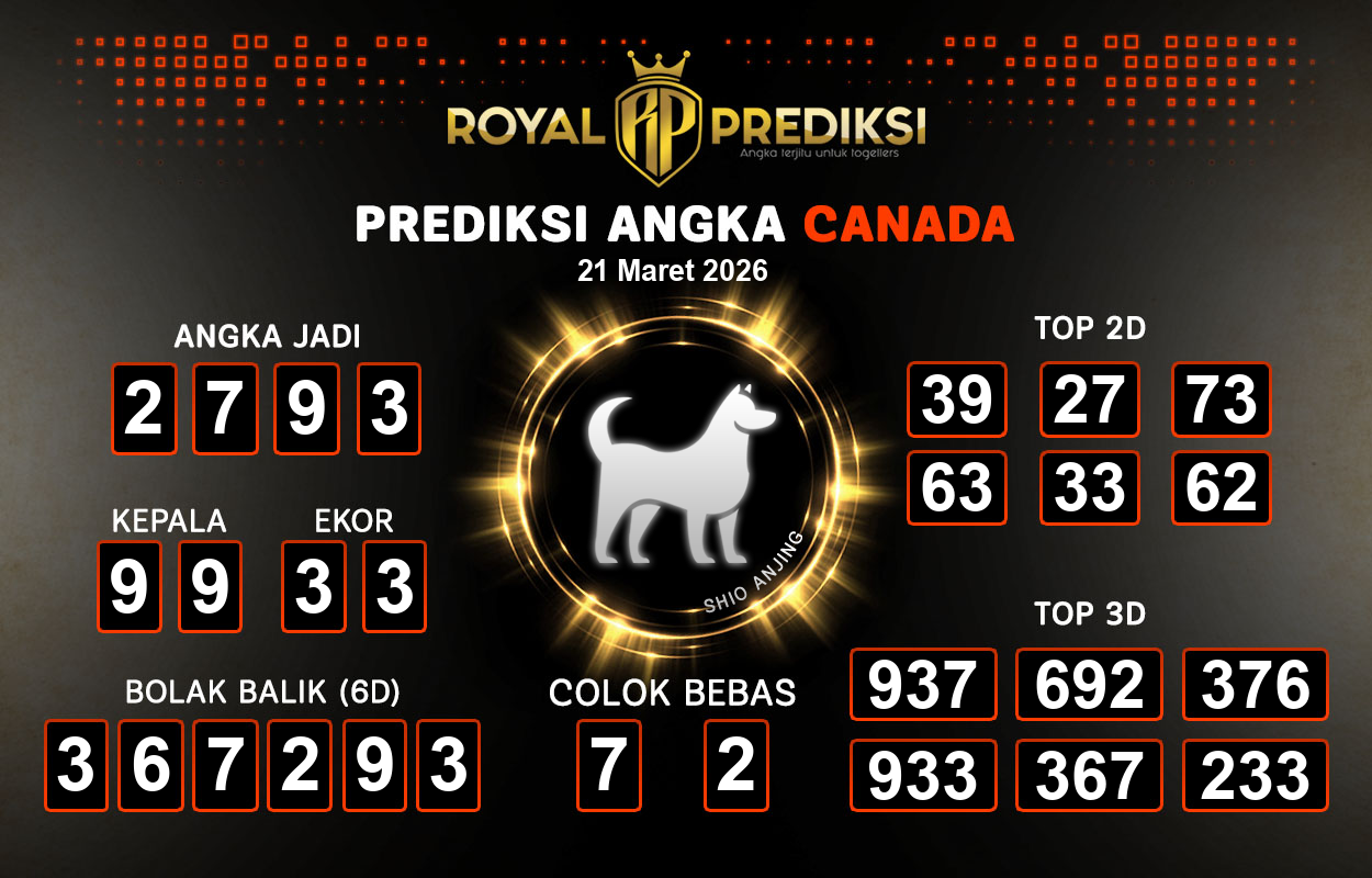 Prediksi-CANADA-21-Maret-2026-Hari-Sabtu.png