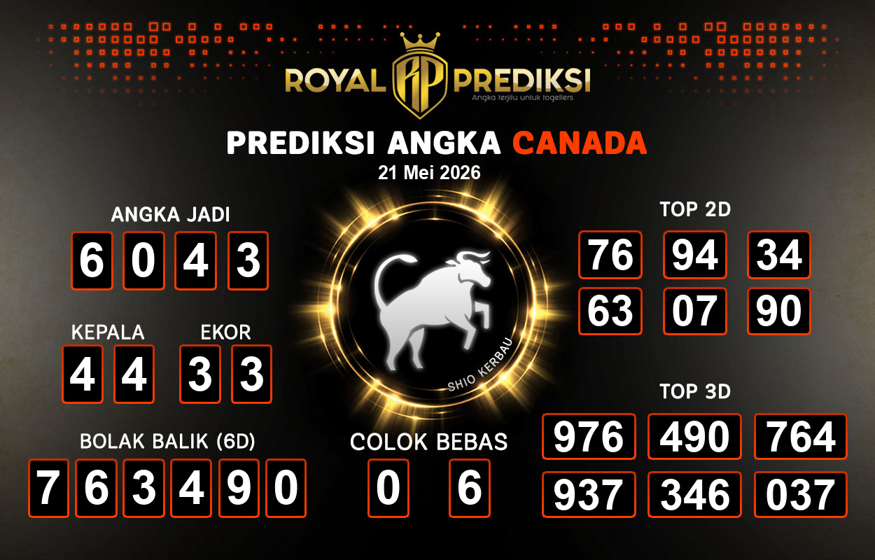 Prediksi-CANADA-21-Mei-2026-Hari-Kamis.png