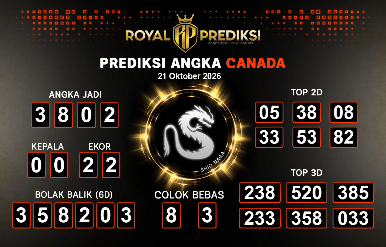 Prediksi-CANADA-21-Oktober-2026-Hari-Rabu.png