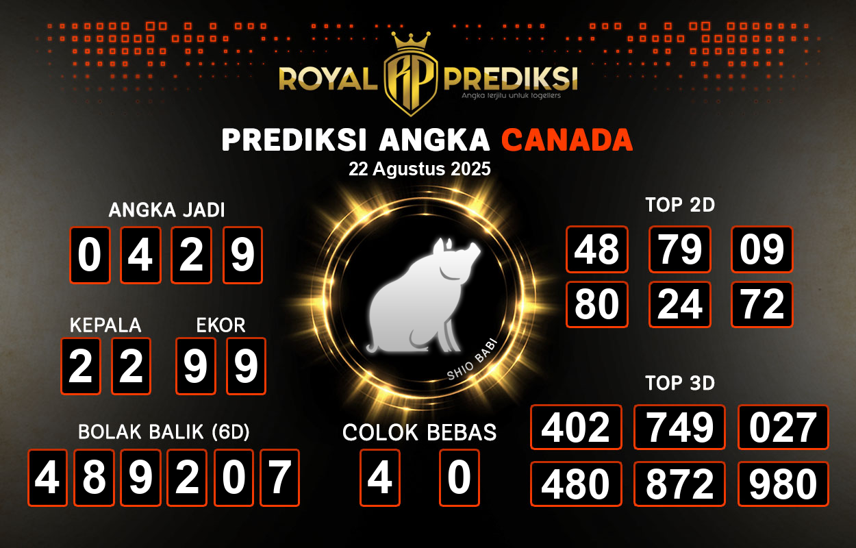 Prediksi-CANADA-22-Agustus-2025-Hari-Jumat.png
