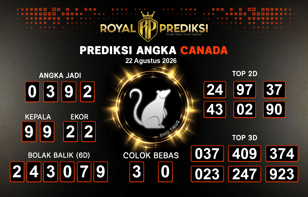 Prediksi-CANADA-22-Agustus-2026-Hari-Sabtu.png