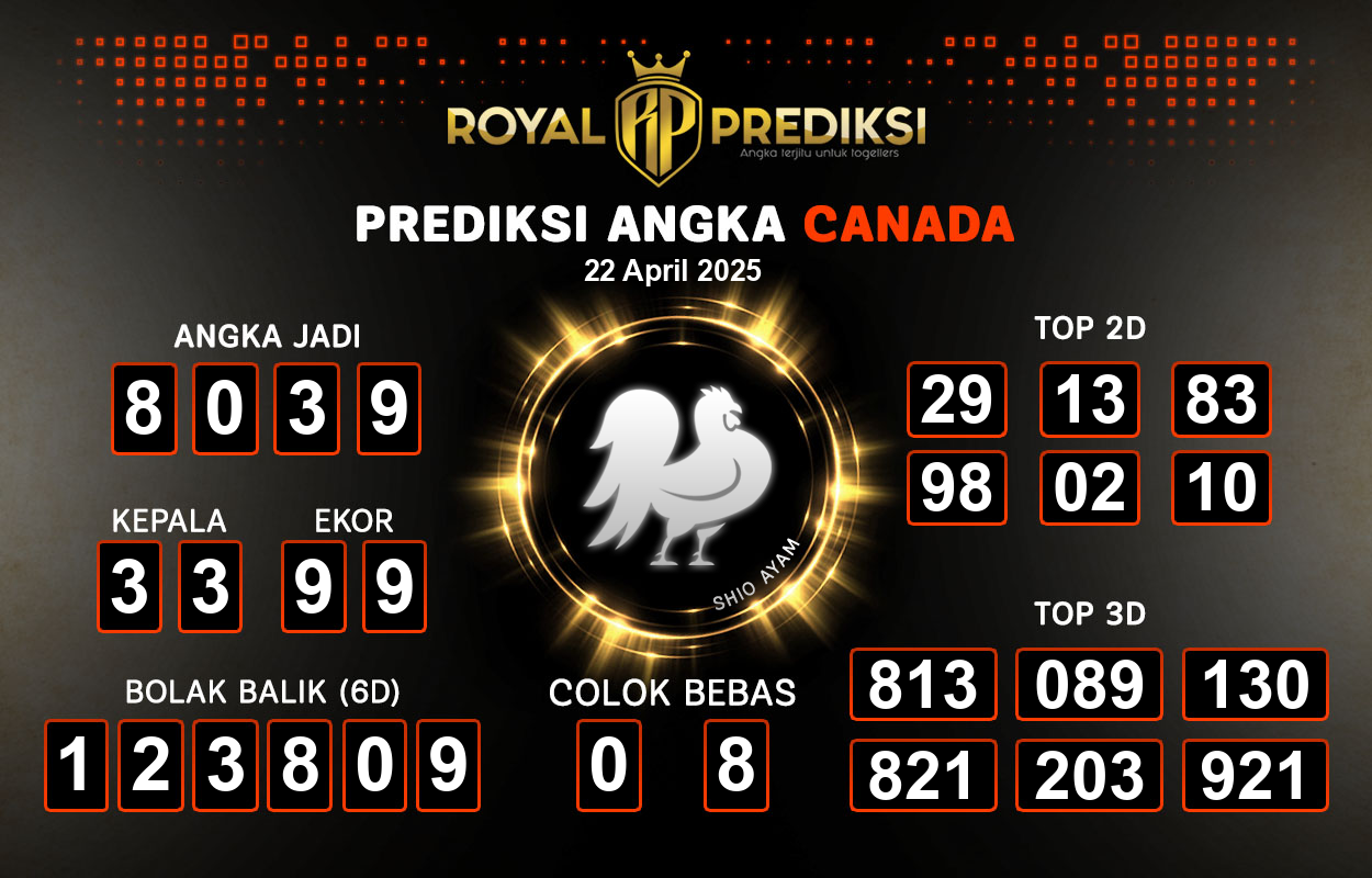 Prediksi-CANADA-22-April-2025-Hari-Selasa.png