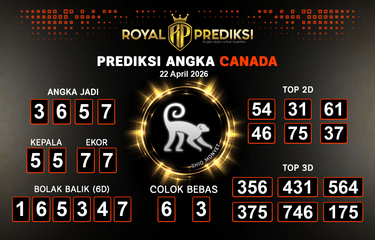 Prediksi-CANADA-22-April-2026-Hari-Rabu.png