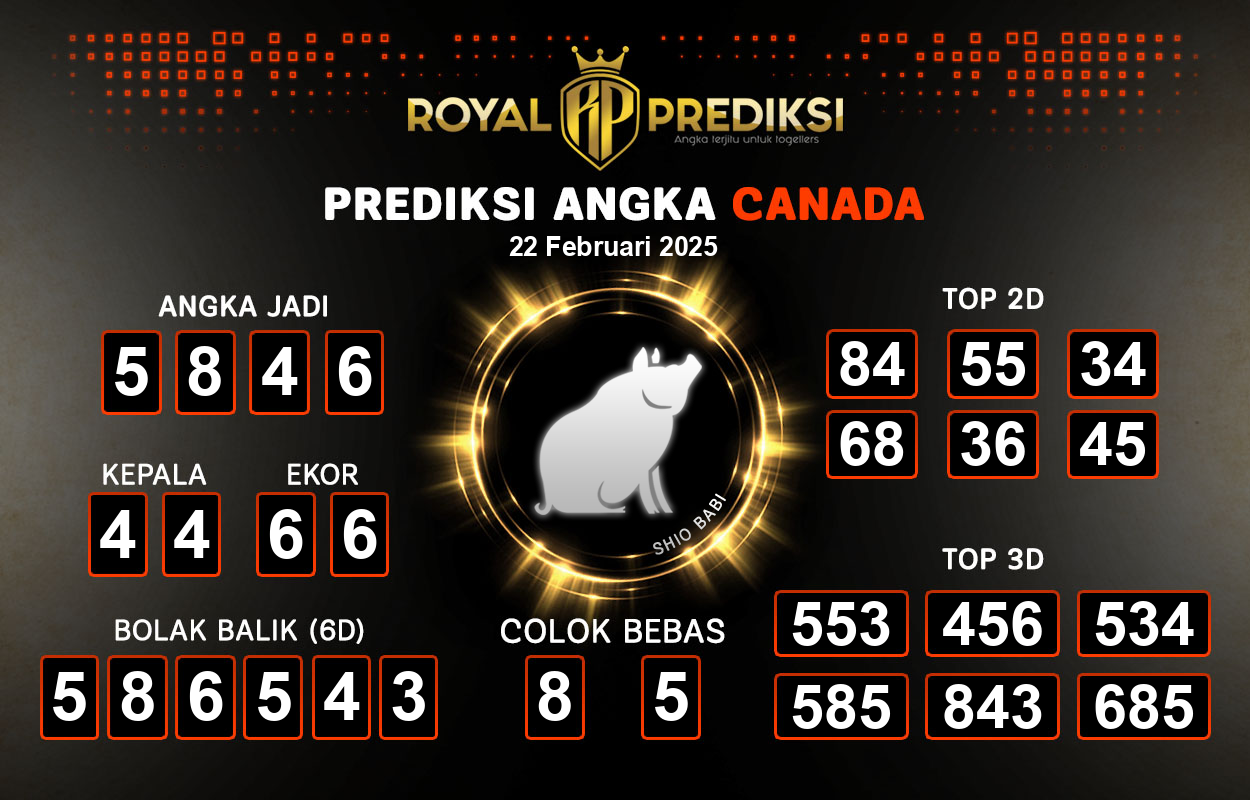 Prediksi-CANADA-22-Februari-2025-Hari-Sabtu.png