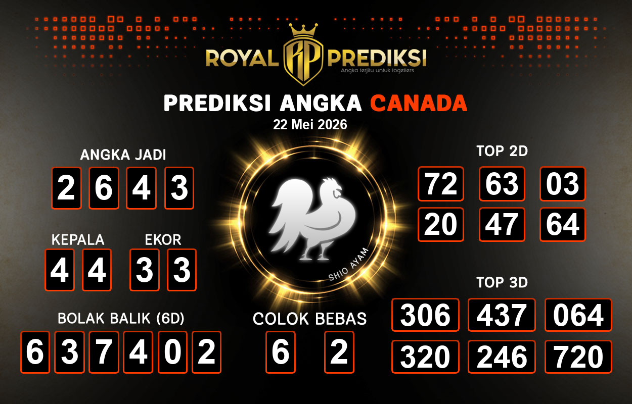 Prediksi-CANADA-22-Mei-2026-Hari-Jumat.png