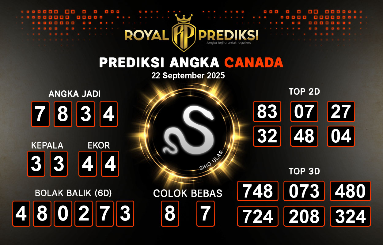 Prediksi-CANADA-22-September-2025-Hari-Senin.png
