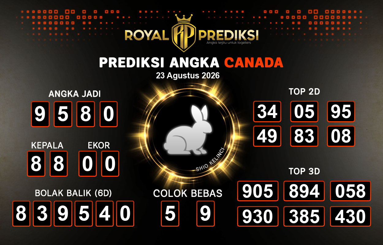 Prediksi-CANADA-23-Agustus-2026-Hari-Minggu.png