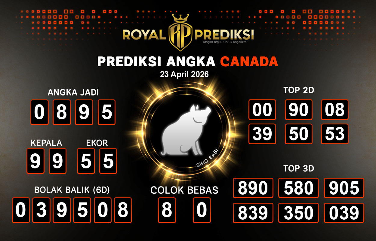 Prediksi-CANADA-23-April-2026-Hari-Kamis.png