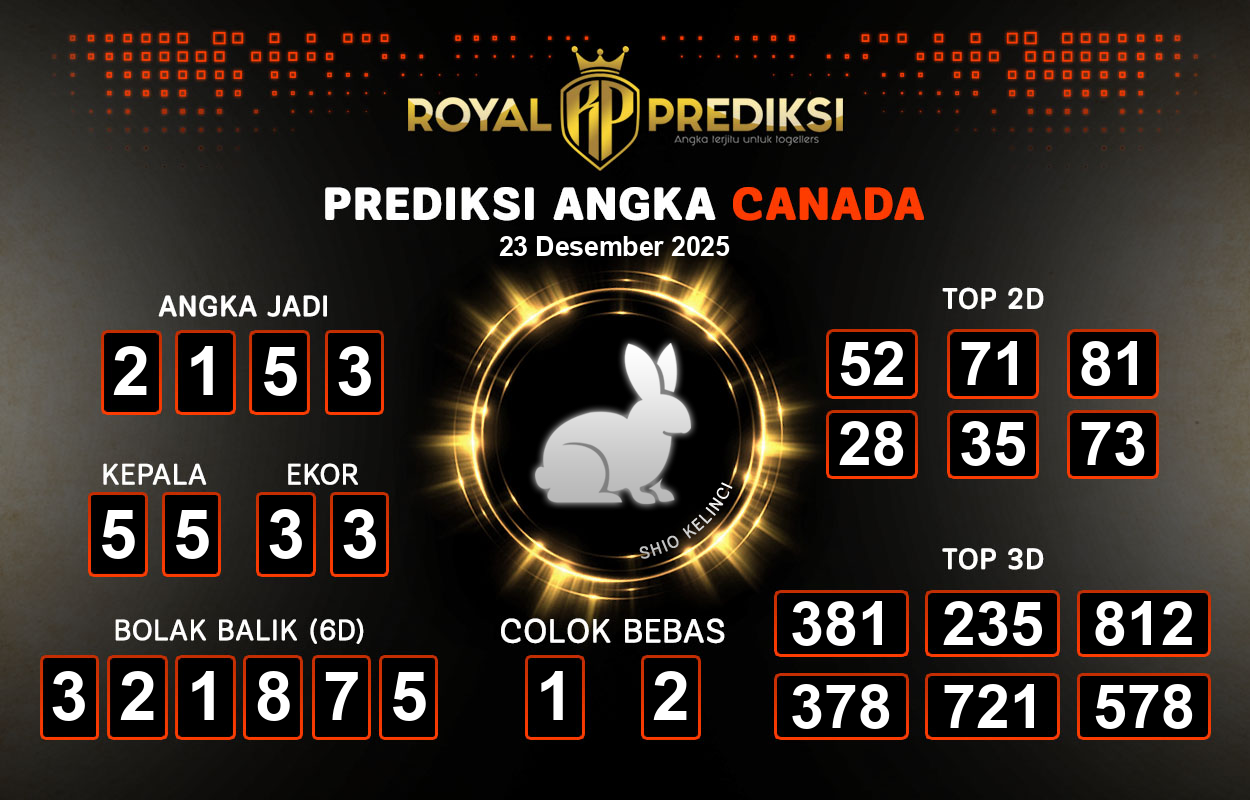 Prediksi-CANADA-23-Desember-2025-Hari-Selasa.png