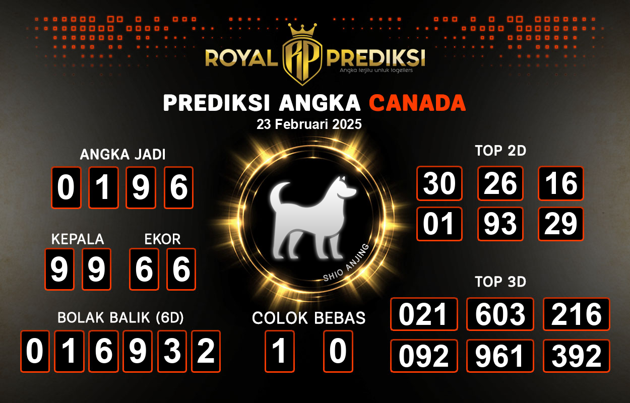 Prediksi-CANADA-23-Februari-2025-Hari-Minggu.png